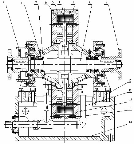 電渦流測(cè)功機(jī)